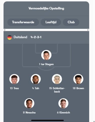 FotMob, 16:54: Ter Stegen is still in the predicted lineup.